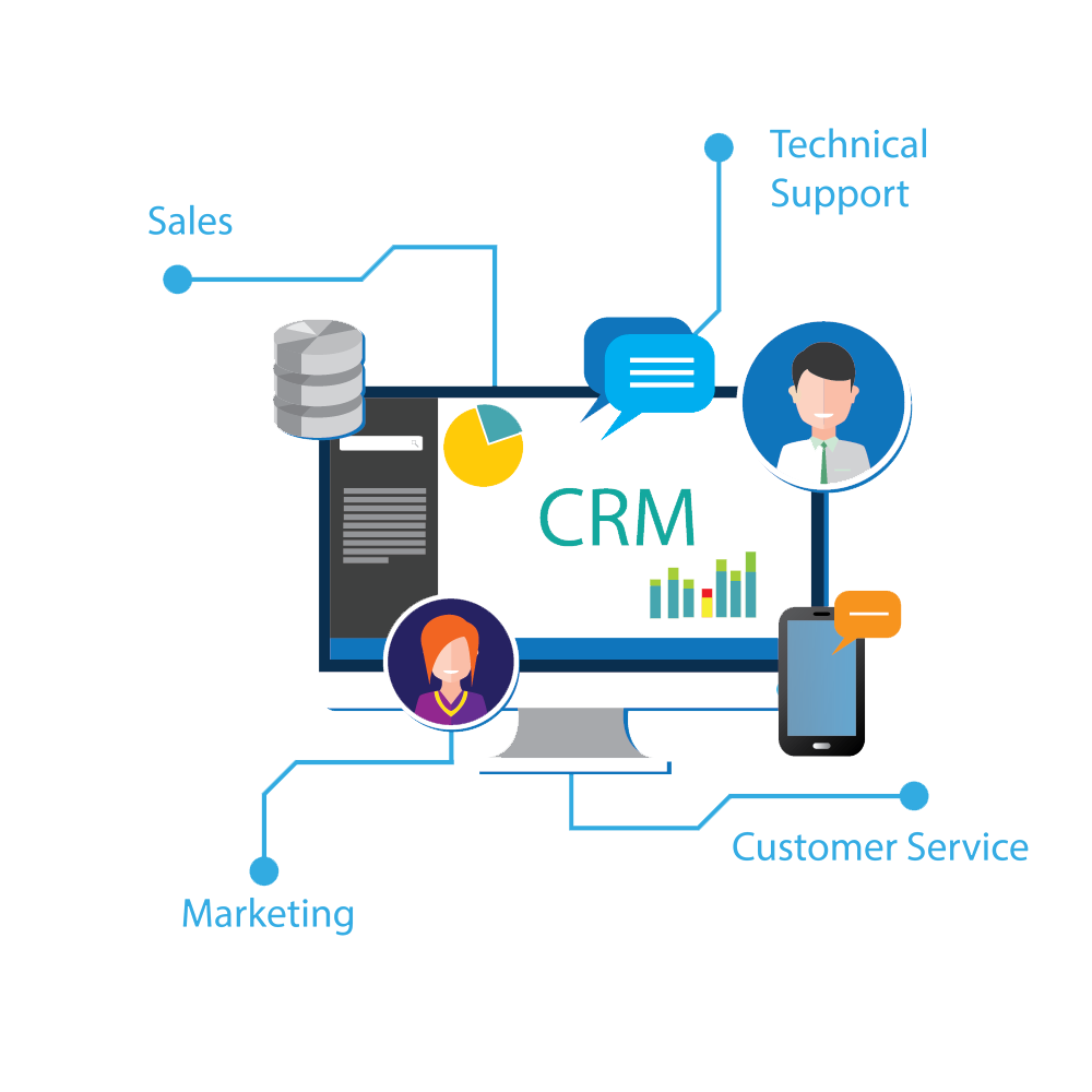 crm-solutions